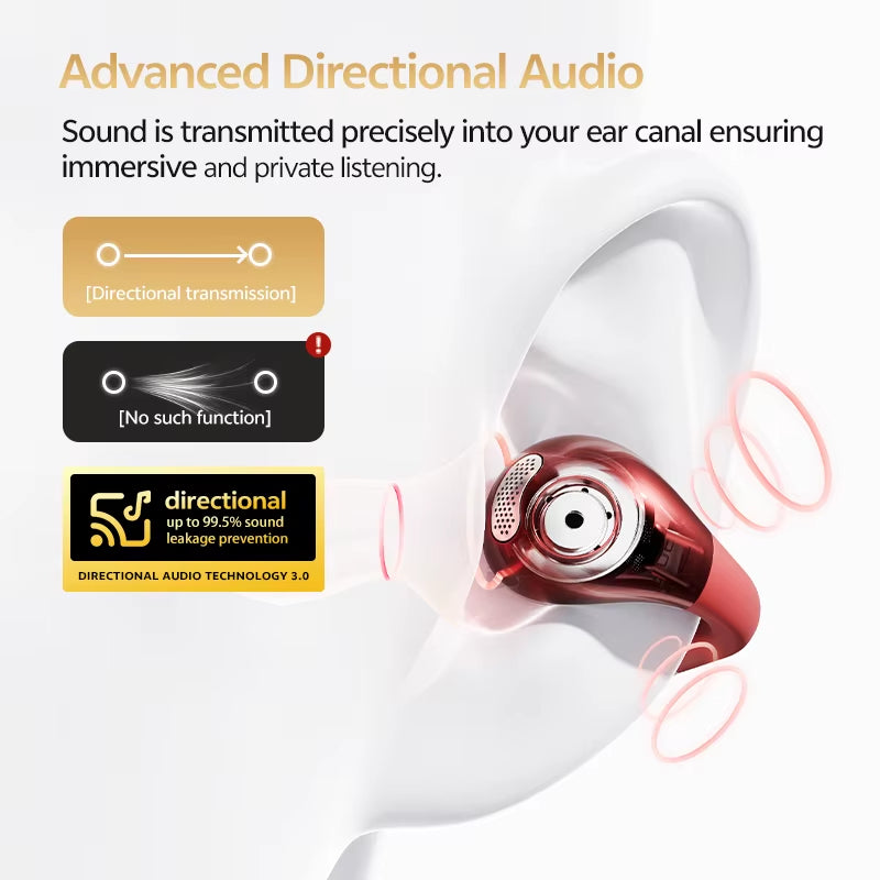 Crossky C30S Open Ear Wireless Earphones Hi-Res with LDAC Ear Clip Earbuds Bluetooth 6.0 Clip on OWS Sports Headphones 40Hrs