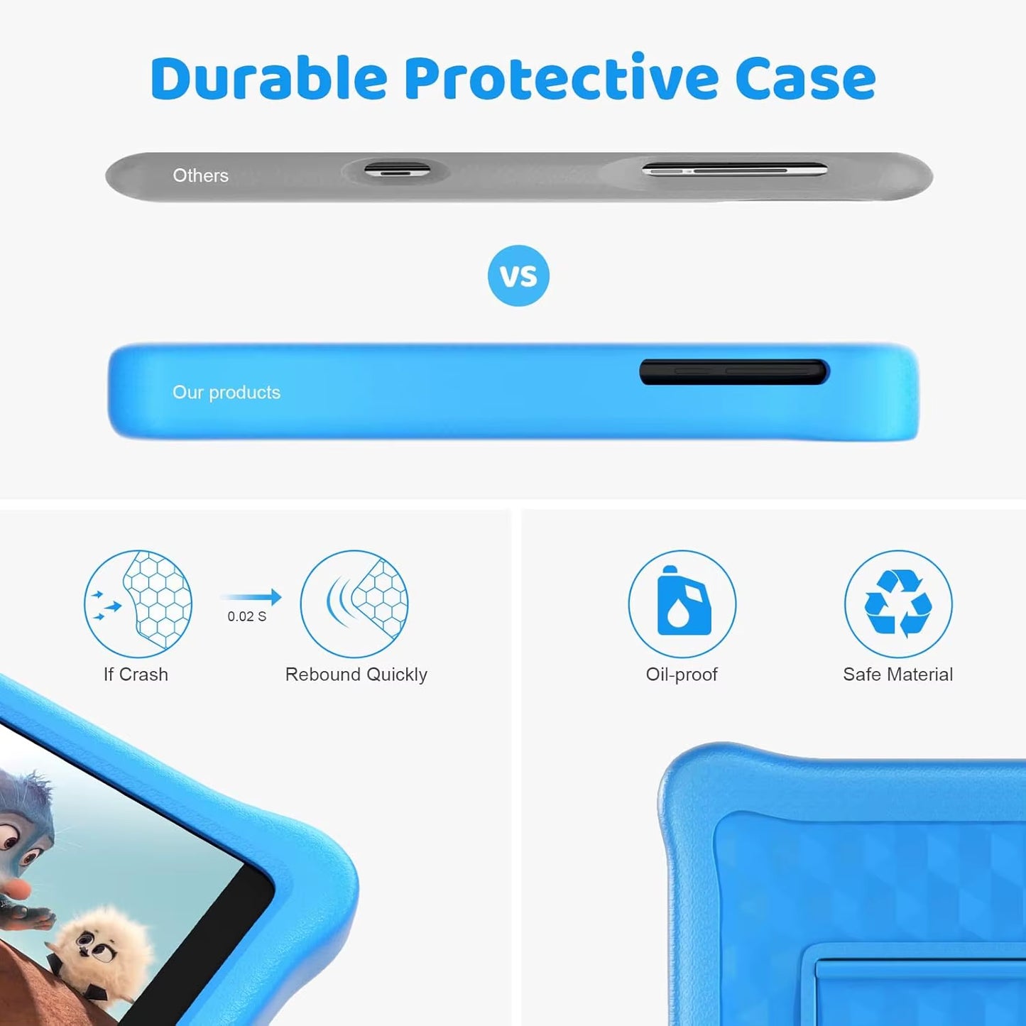 8 Inch Kid Tablet Android 12 Tablets 2GB RAM 64GB ROM 1280 X 800 IPS HD Screen Wifi Bluetooth Dual Camera Parental Control Case