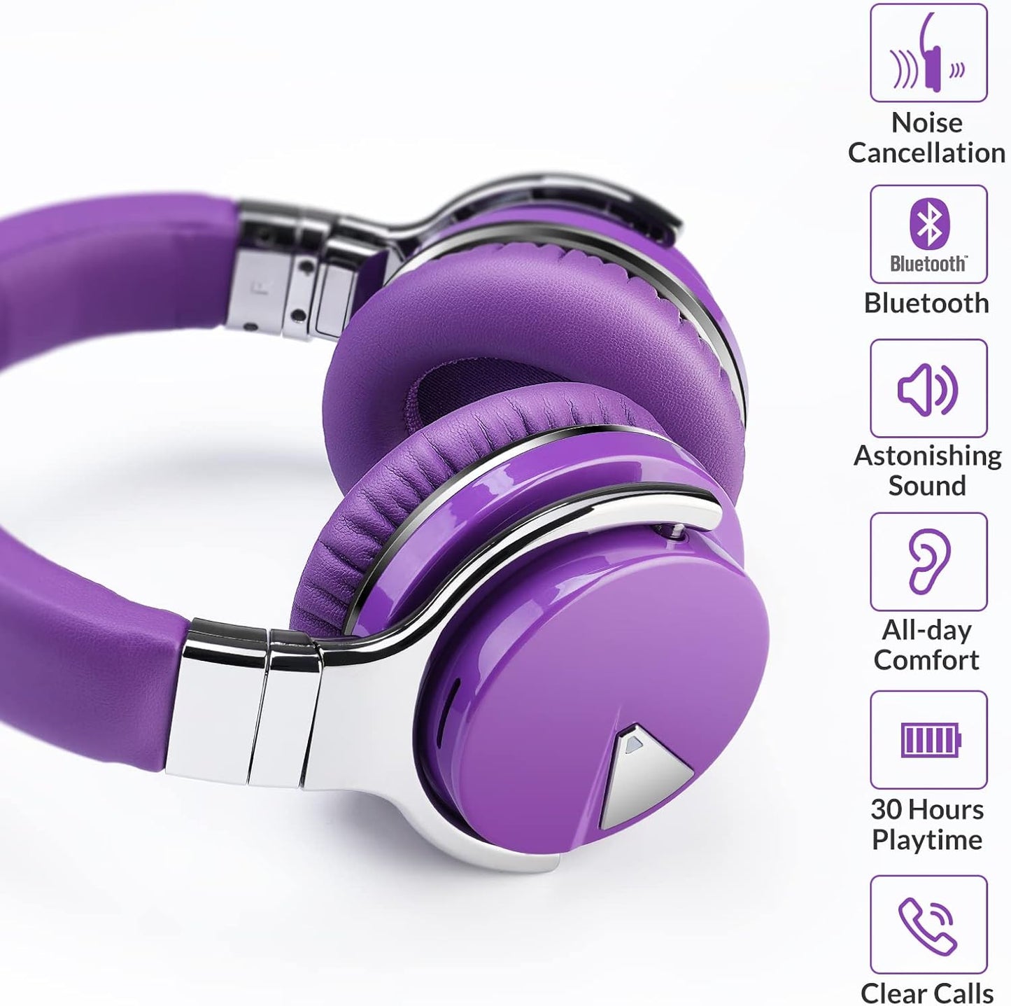 Million Sold 10 Years Classic E7 Active Noise Cancelling Headphones with Upgraded Noise Cancellation, Bluetooth Headphones Wireless with HD Sound Vivid Deep Bass, for Home Office Travel Gift Pcs