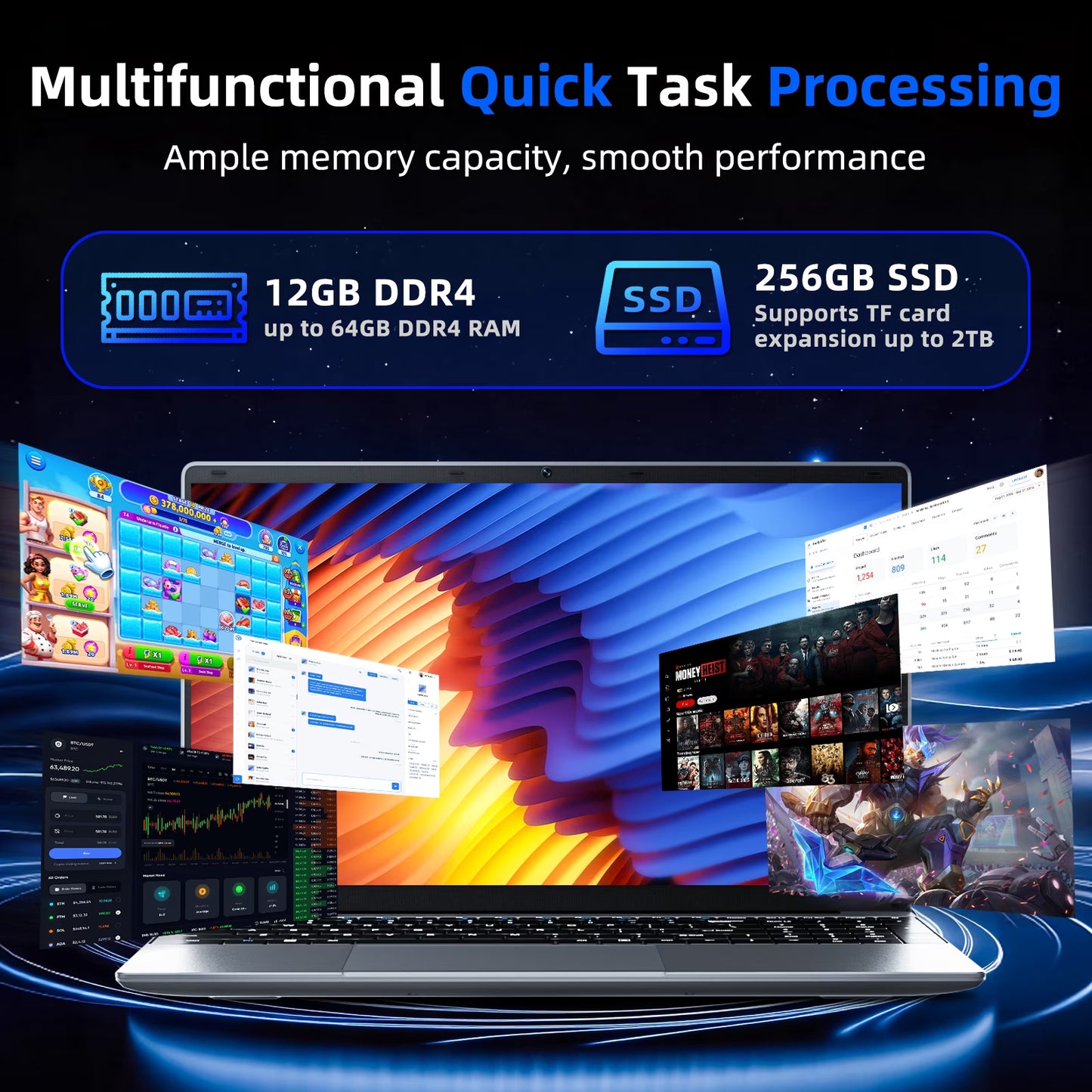 15.6" Laptop 12GB DDR4 256GB SSD Windows 11 Laptops Computer, 4-Core Intel Celeron CPU, AI App, Office 365, 1080P FHD, Wifi 5