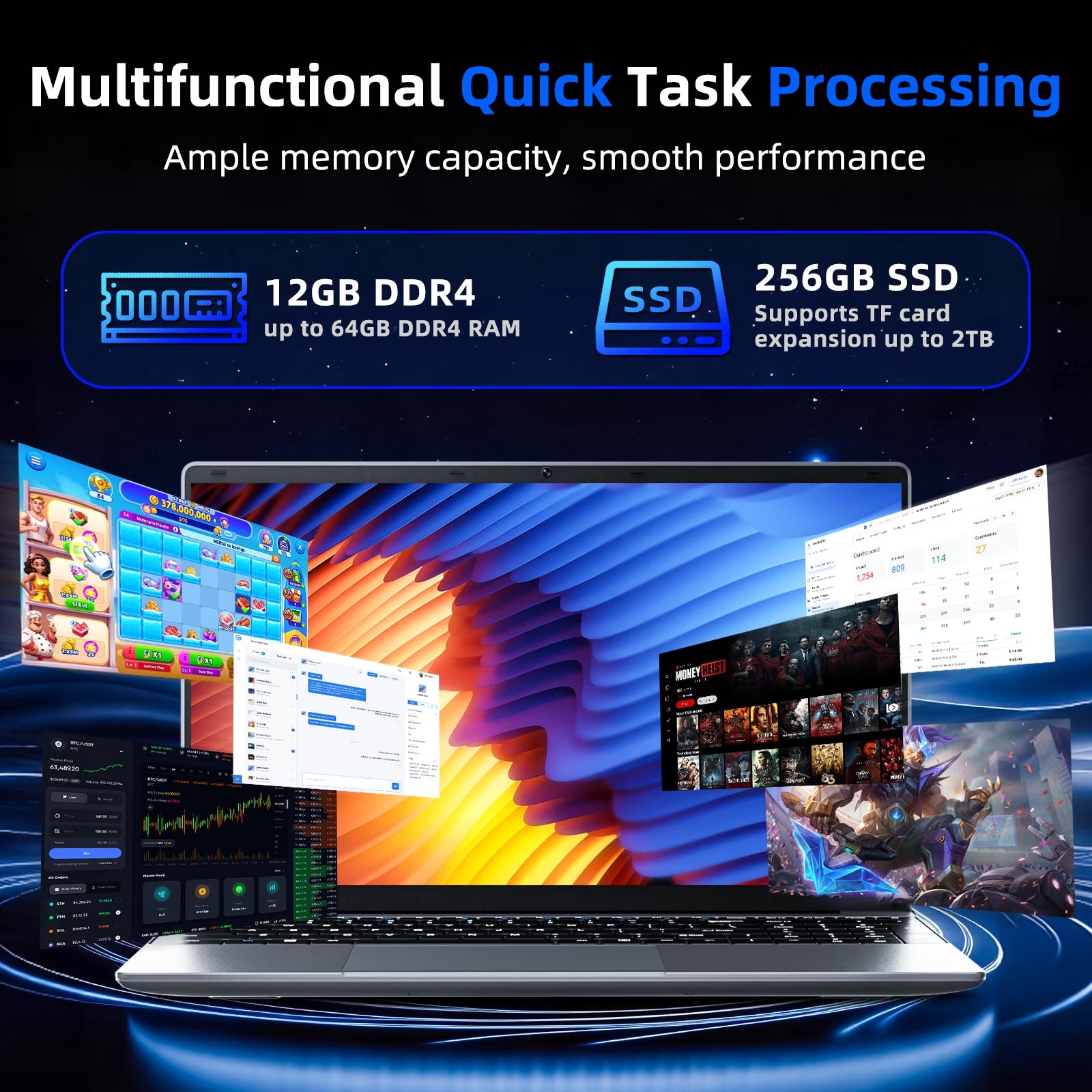 15.6" Laptop 12GB DDR4 256GB SSD Windows 11 Laptops Computer, 4-Core Intel Celeron CPU, AI App, Office 365, 1080P FHD, Wifi 5