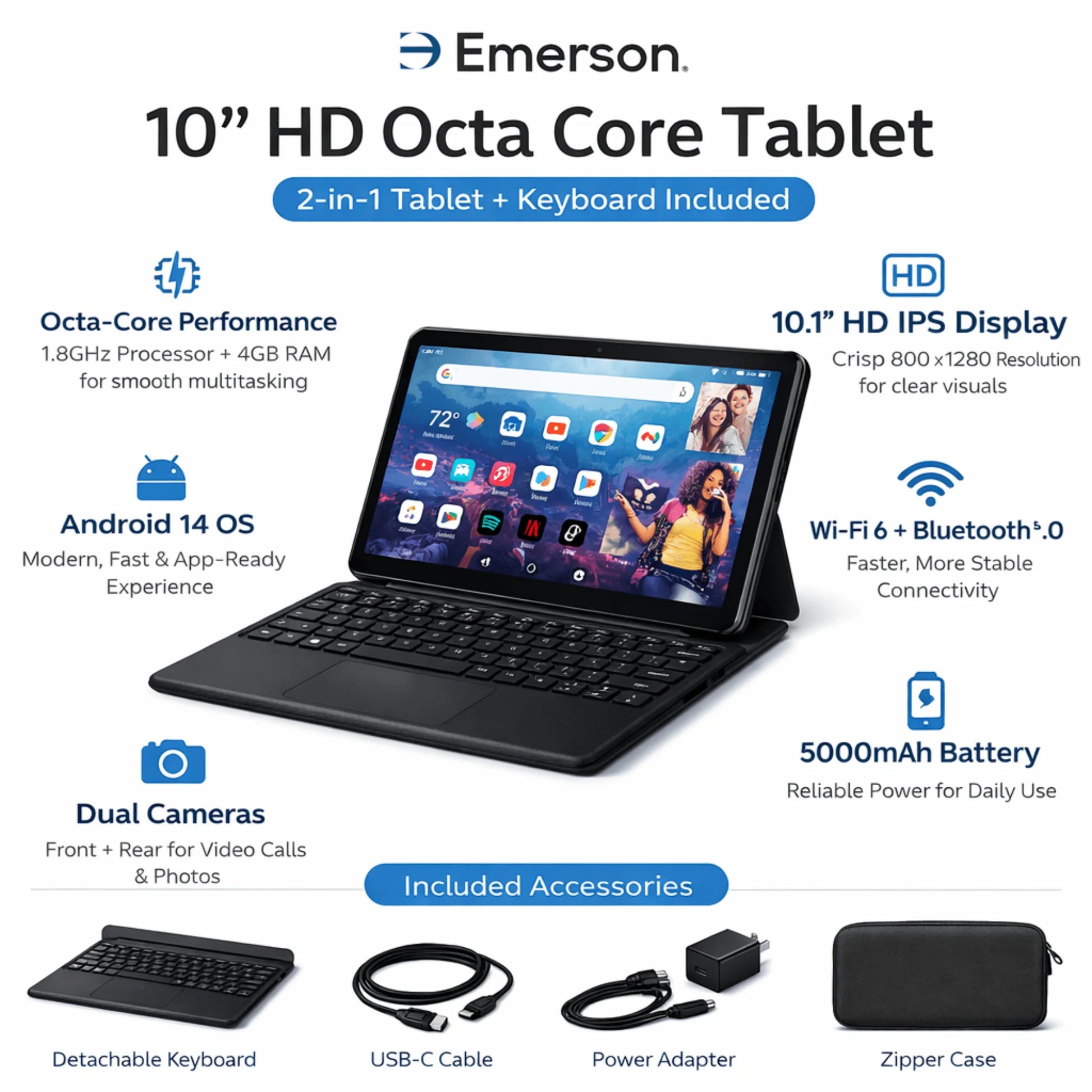 Emerson 10" HD Octa Core Tablet with Android 14 - Refurbished
