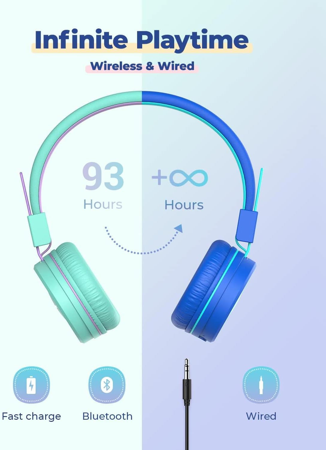 [2 Pack BTH02 Kids Bluetooth Headphones for School with MIC, 85Dba Volume Protection, Adjustable Foldable,For Ipad/Tablet/Airplane, Green/Blue