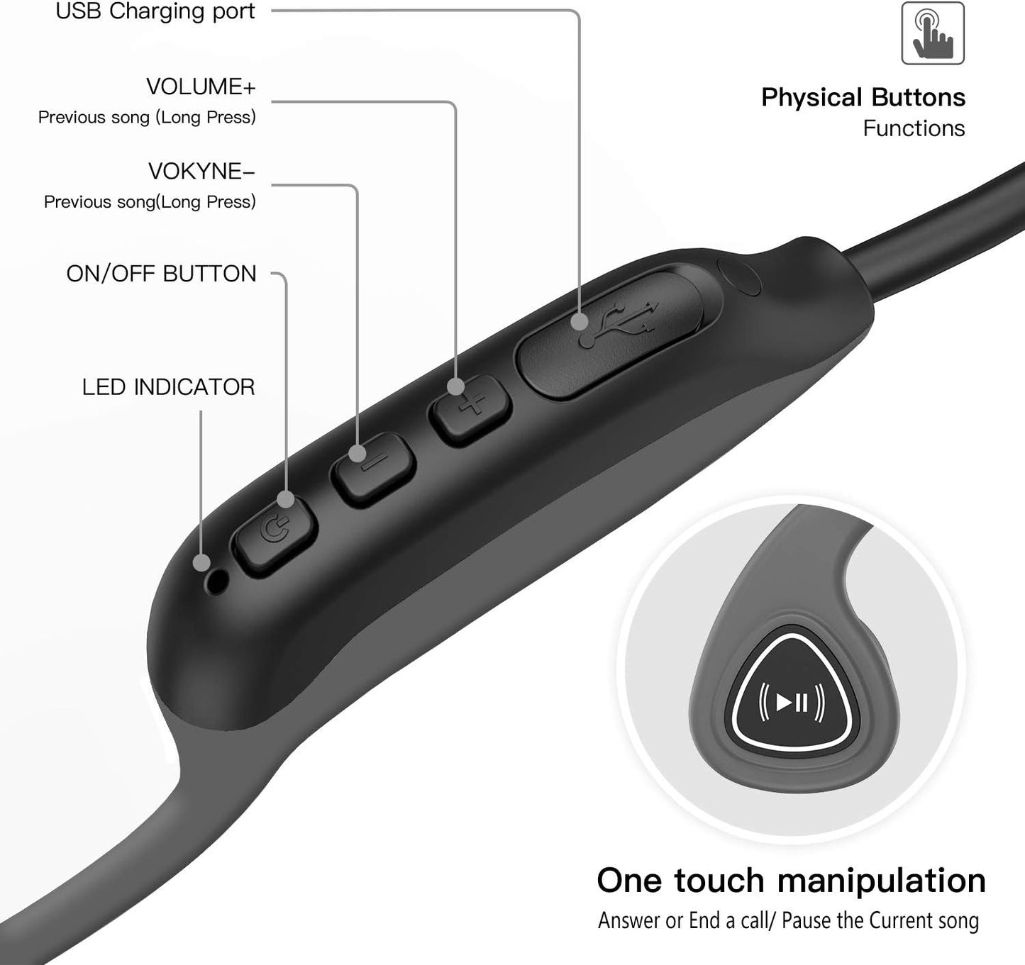 Bone Conduction Headphones, Wireless Bluetooth Bone Conducting Earbuds, Open Ear Headset with Mic, for Running, Cycling, Yoga (Gray)