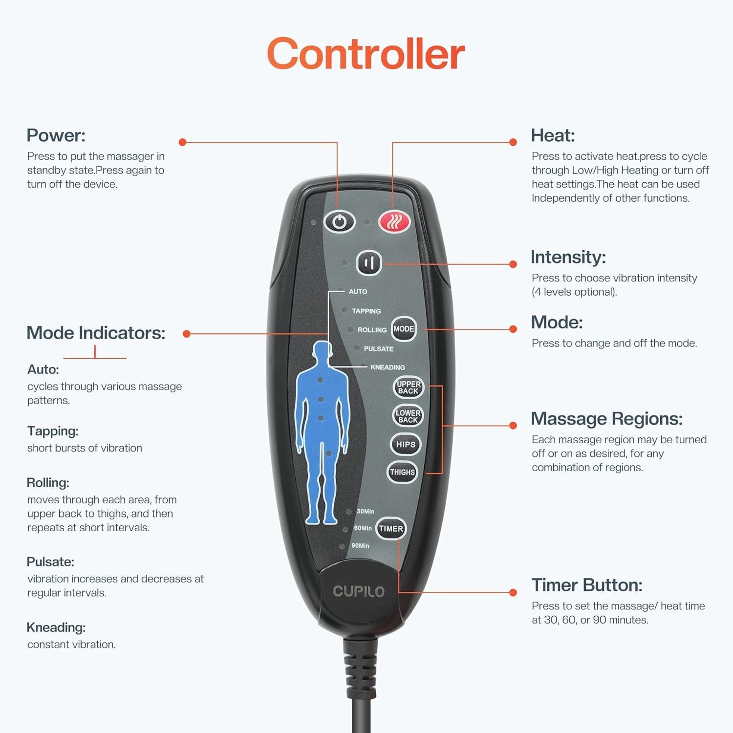 Back Massager Chair Pad, Massage Seat Cushion, Back Massage with Heat, 4 Vibration Intensities & 2 Heat Levels,Electric Massager Pain Relief,Ideal Gifts for Dad,Mom,Women,Men