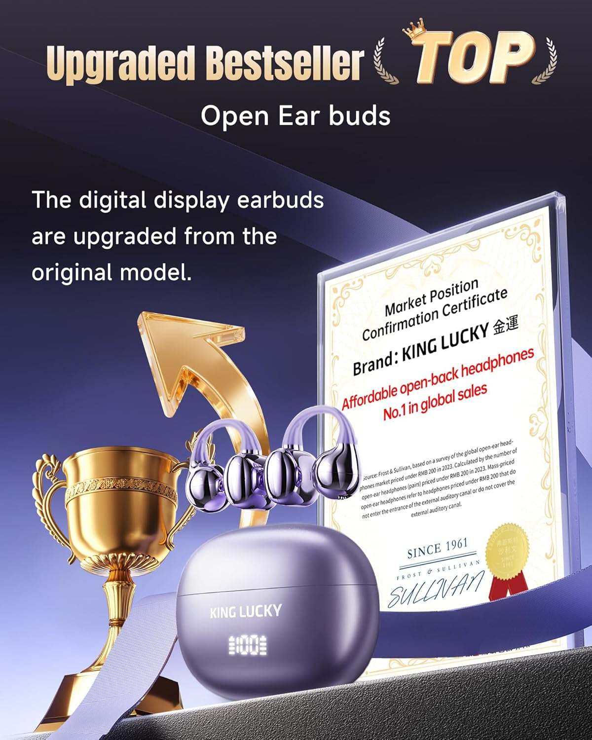 Clip-On Earbuds Gen 3, Open-Ear Wireless Bluetooth 6.0 Headphones with Mic, Secure Fit for Small Ears & Glasses Wearers, 50H Playtime, LED Digital Display, ENC, IPX5 Waterproof (Purple)