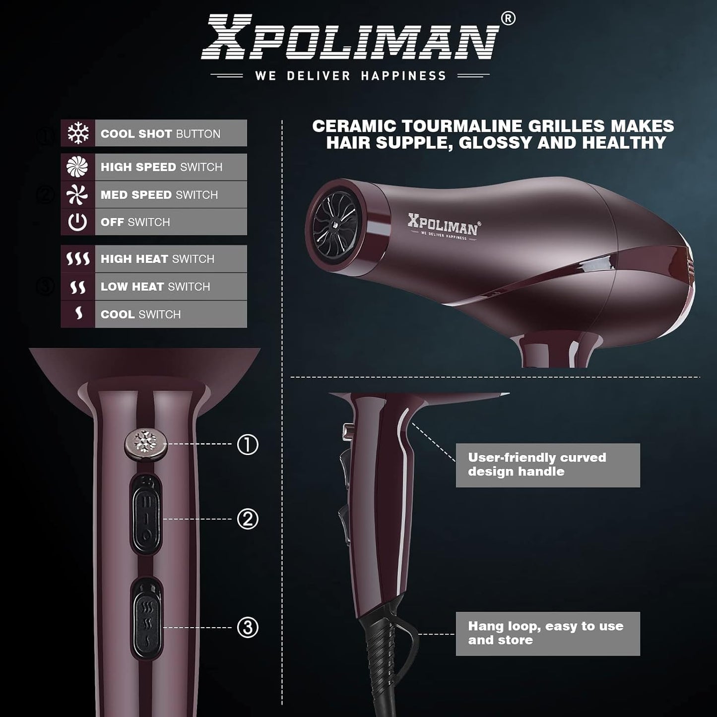 2000 Watt Hair Dryer, Negative Ionic Blow Dryer with Diffuser Concentrator Comb, 2 Speed 3 Heat Settings, Low Noise Long Life Style-Brown/Purple