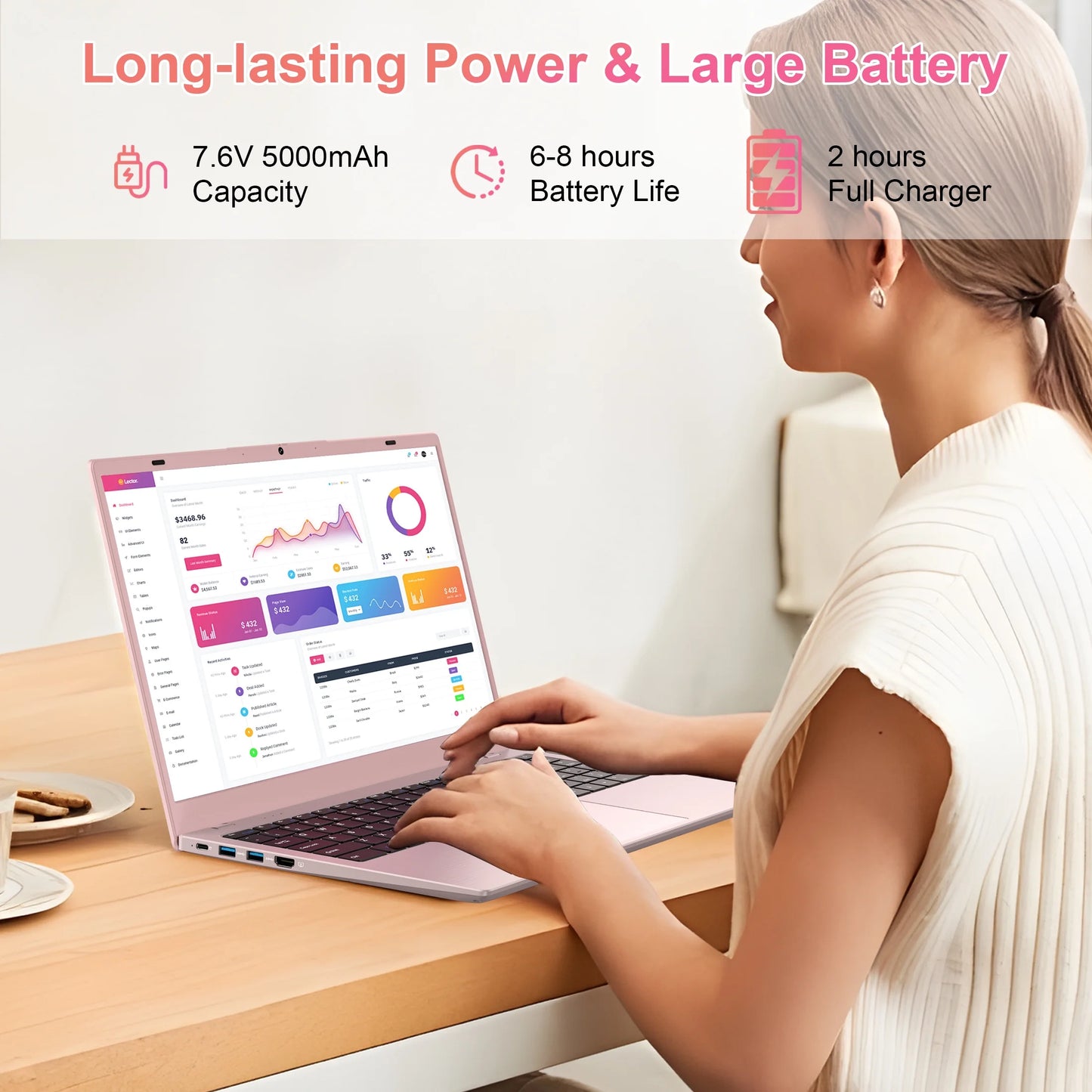 15.6" Pink Laptop Computer, 16GB RAM 512GB SSD, Intel 6500Y (Up to 3.4Ghz) with Office 2024, Windows 11 Pro Laptop, FHD Display, Wifi5 BT5.0 for Business, Student, Office