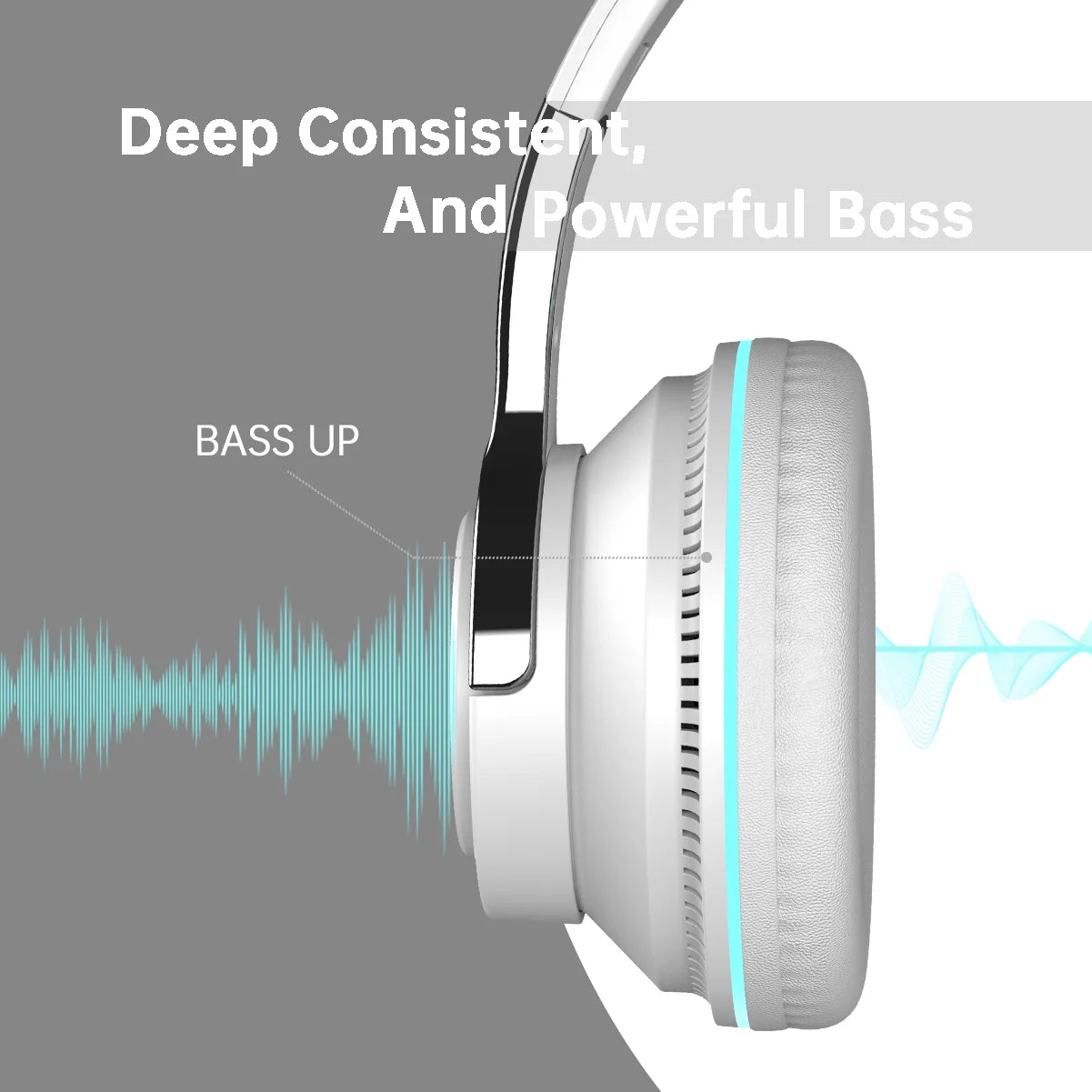Wireless On-Ear Headphone, Upgrade Bass Hifi Stereo, Foldable & Wireless Wired Mode, Noise Isolating over Ear Headphone W/ Microphone and Volume Control, for Laptop Cell Phone