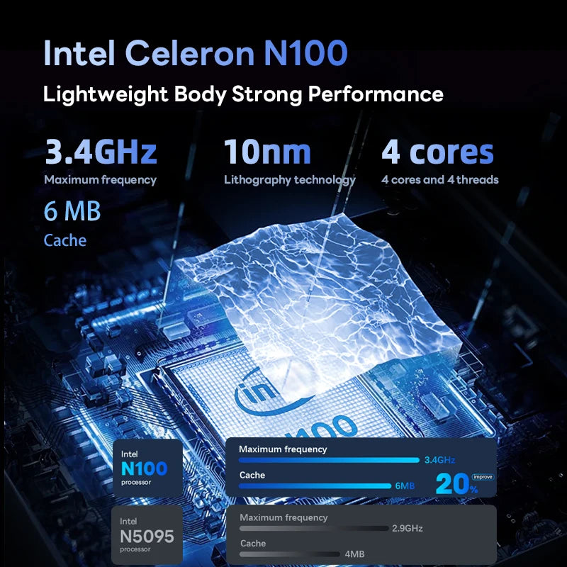 Dual Screen Laptop 15.6 Inch IPS 7 Inch Touch Screen Gaming Laptops Intel N100 16G/32G DDR4 1TB SSD Win11 Notebook