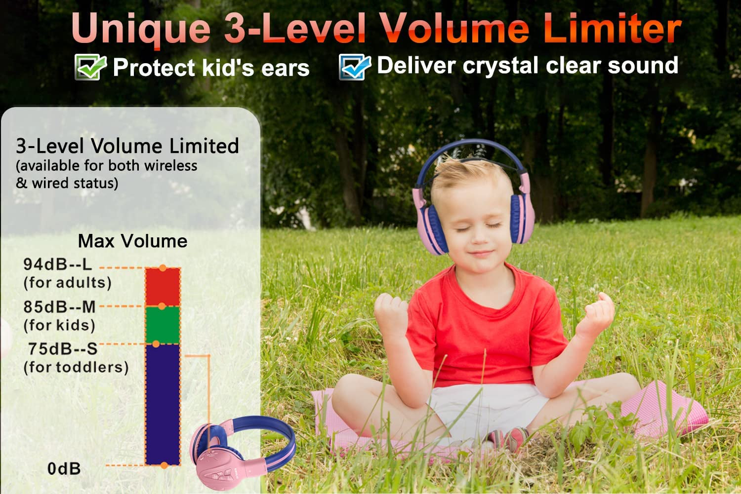 2 Pack Kids Bluetooth Headphones with Share Port, 75/85/94Db Volume Limit W/Mic for Toddler Teens, Bluetooth 6.0, 30H Playtime, Foldable Headsets W/Travel Case for School Airplane Ipad PC