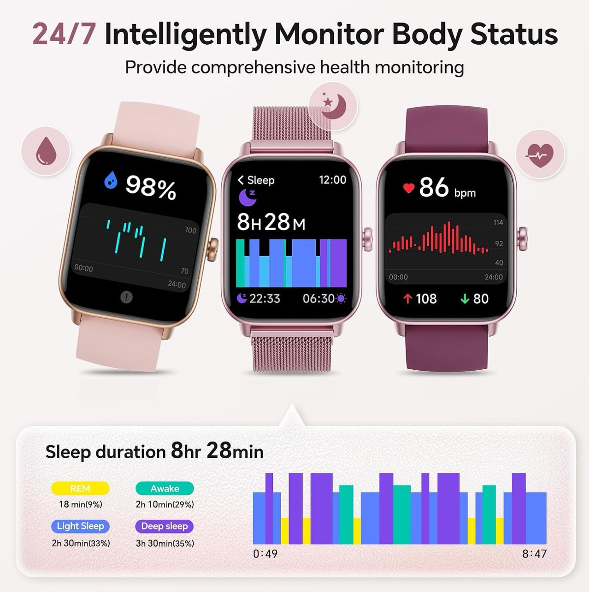 Smart Watches for Women (Calls/Sms/Reminders), 1.85" HD Alexa Smart Watch for Android Phones & Iphone Compatible, 120+ Sport Modes Fitness Watch, Heart Rate/Spo2/Sleep Tracker, 3ATM Fitness Trackers