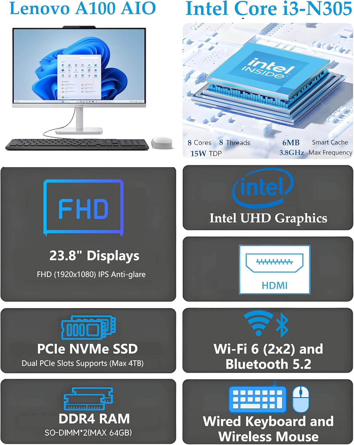 Ideacentre 24 23.8" I3-N305 16GB 1TB SSD All-In-One Desktop