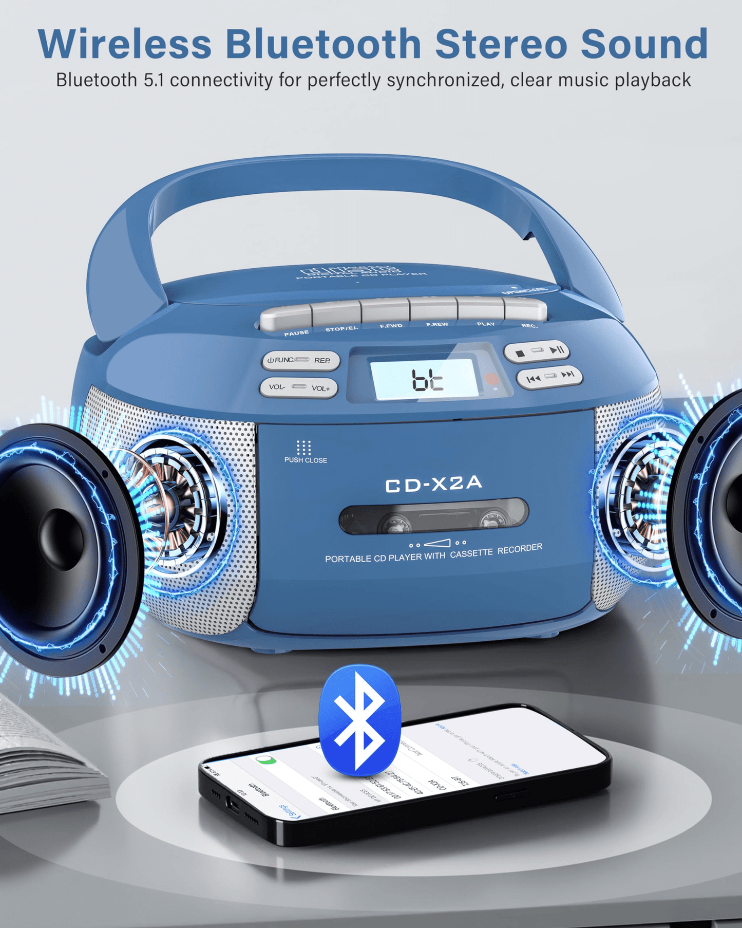 CD Player Combo with Bluetooth, Boombox Cassette Portable CD Players, Support AM FM Radio/Remote Control/Aux/Usb/Earphone, Ac/Battery Operated, LCD Display for Home,Kids,Gift (Blue)