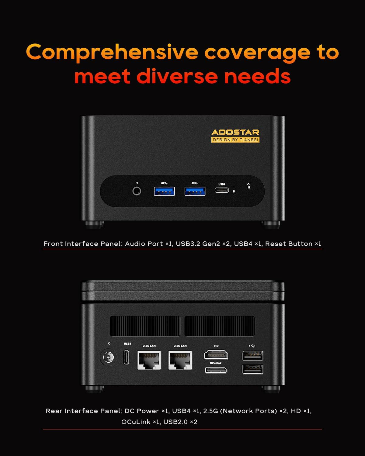 G-FLIP Mini PC, AMD Ryzen 7 H255, 5-Inch Foldable Touchscreen, Barebone Mini Computer, Dual USB4, Oculink, Dual 2.5Gbe LAN, 2× DDR5 Slots, 2× M.2 Nvme Slots, No RAM/SSD/OS