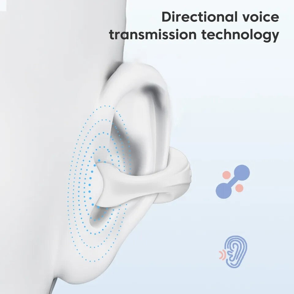 Bluetooth 5.3 Wireless Earbuds Ear Clip Bone Conduction Headphones Sport Headset