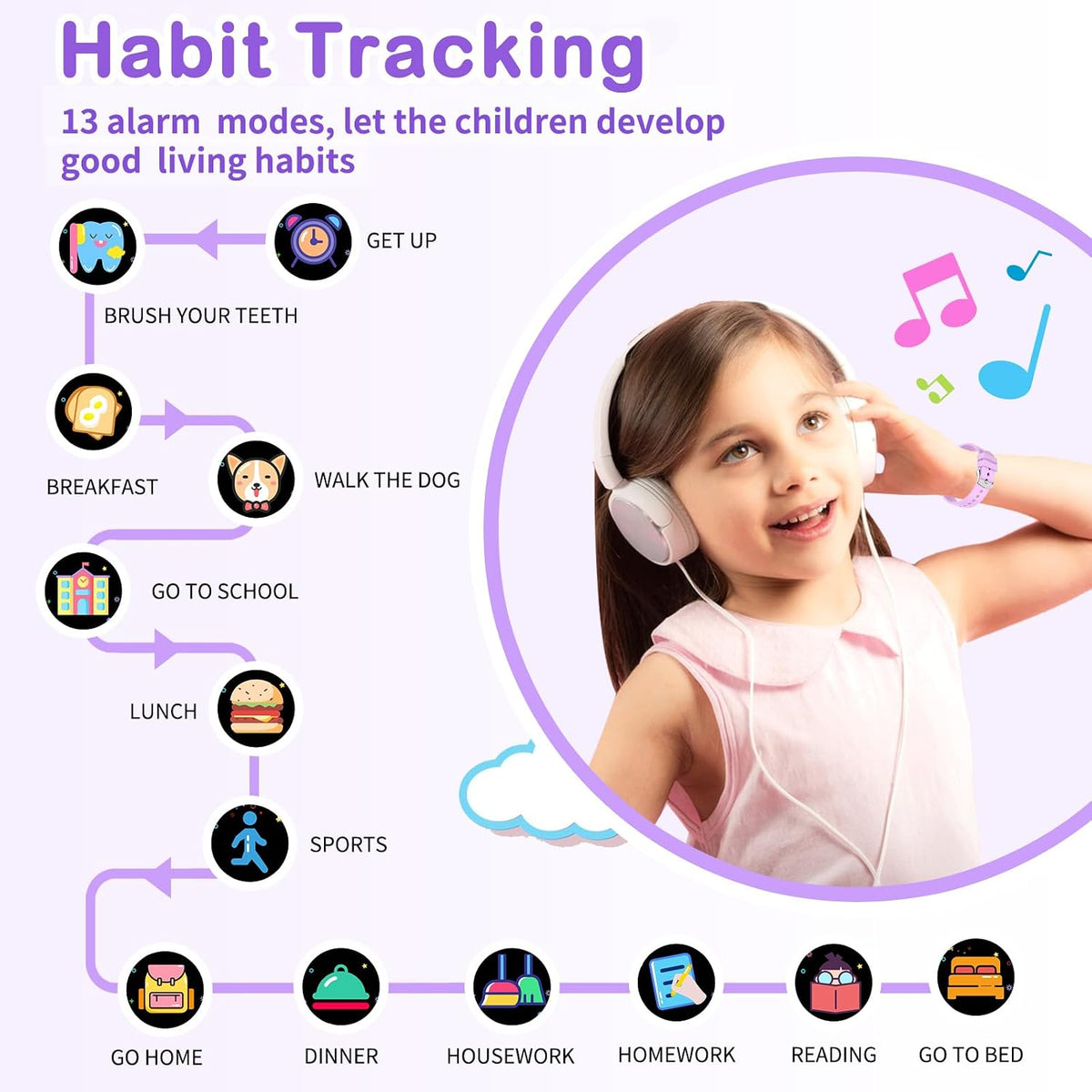 Kids Smart Watches Girls Gift Age 3-12 with 39 Puzzle Games