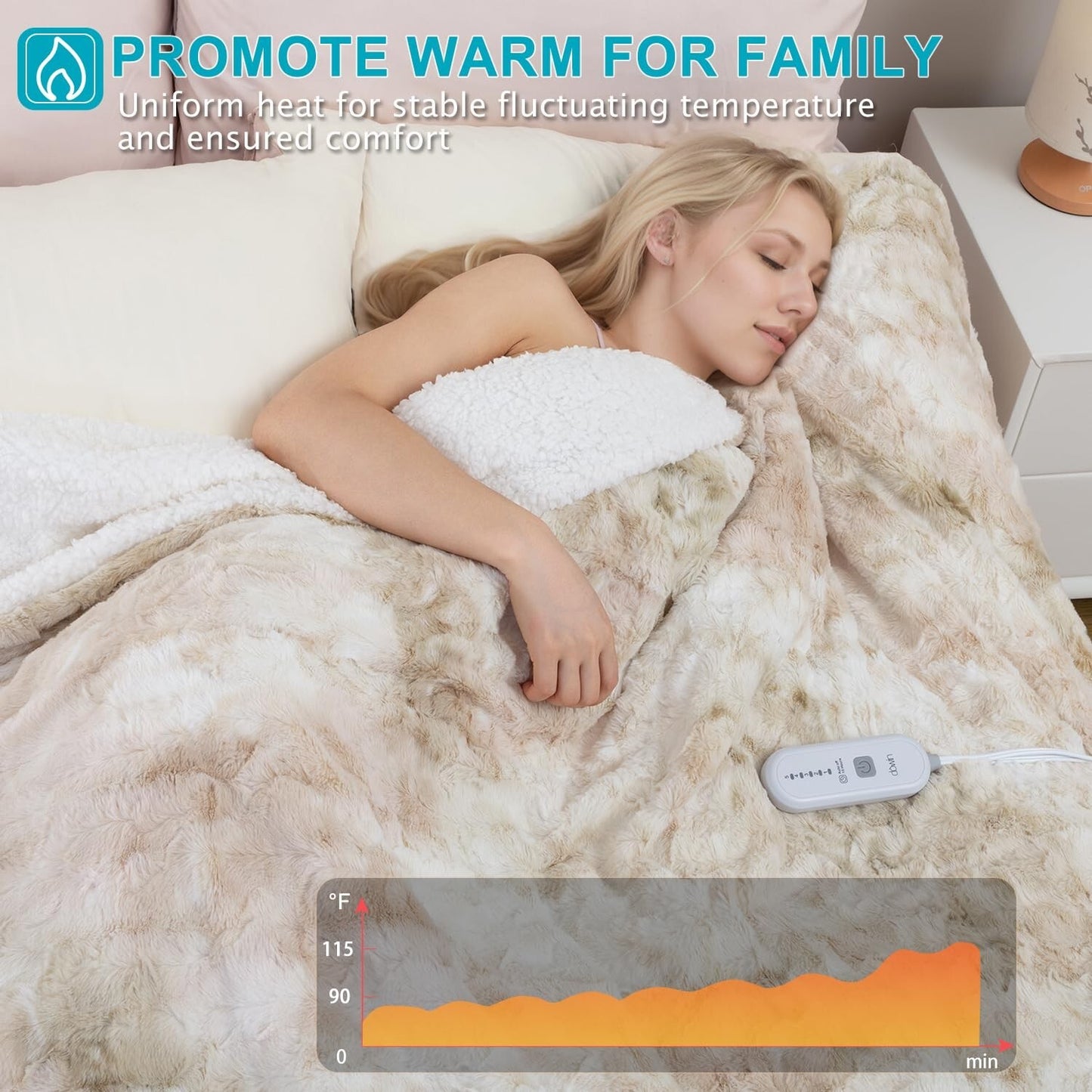 Dowin Electric Blanket King Size, Faux Fur & Sherpa Heated Blanket 100"X 90",...
