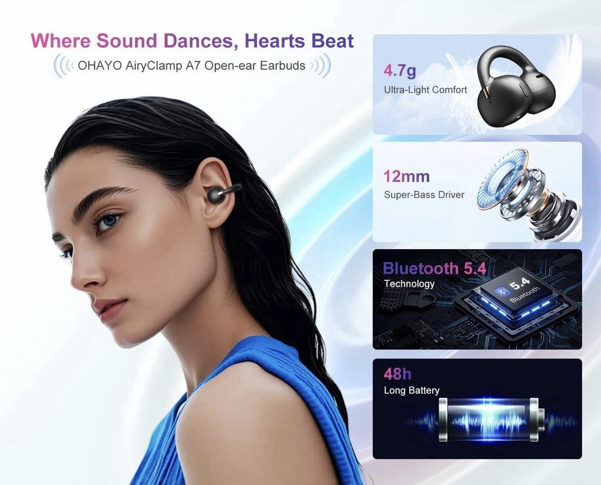 OHAYO A7 Clip-On Open Ear Headphones Bluetooth 5.4 6.5H Sweatproof IPX6