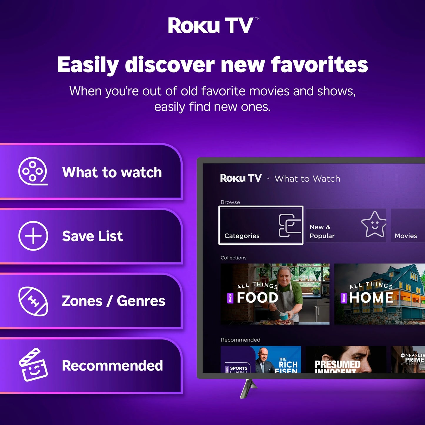 58" Class 4K UHD LED LCD Roku Smart TV HDR R6 Series 58R6E