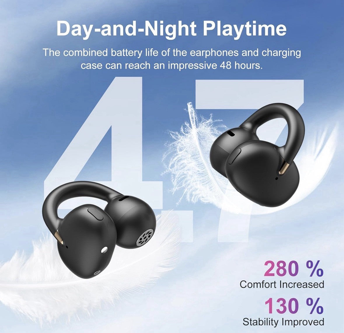 OHAYO A7 Clip-On Open Ear Headphones Bluetooth 5.4 6.5H Sweatproof IPX6